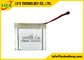 주입 태그를 위한 RFID Li 폴리머 건전지 팩 CP253428 3.0 볼트 450 mah
